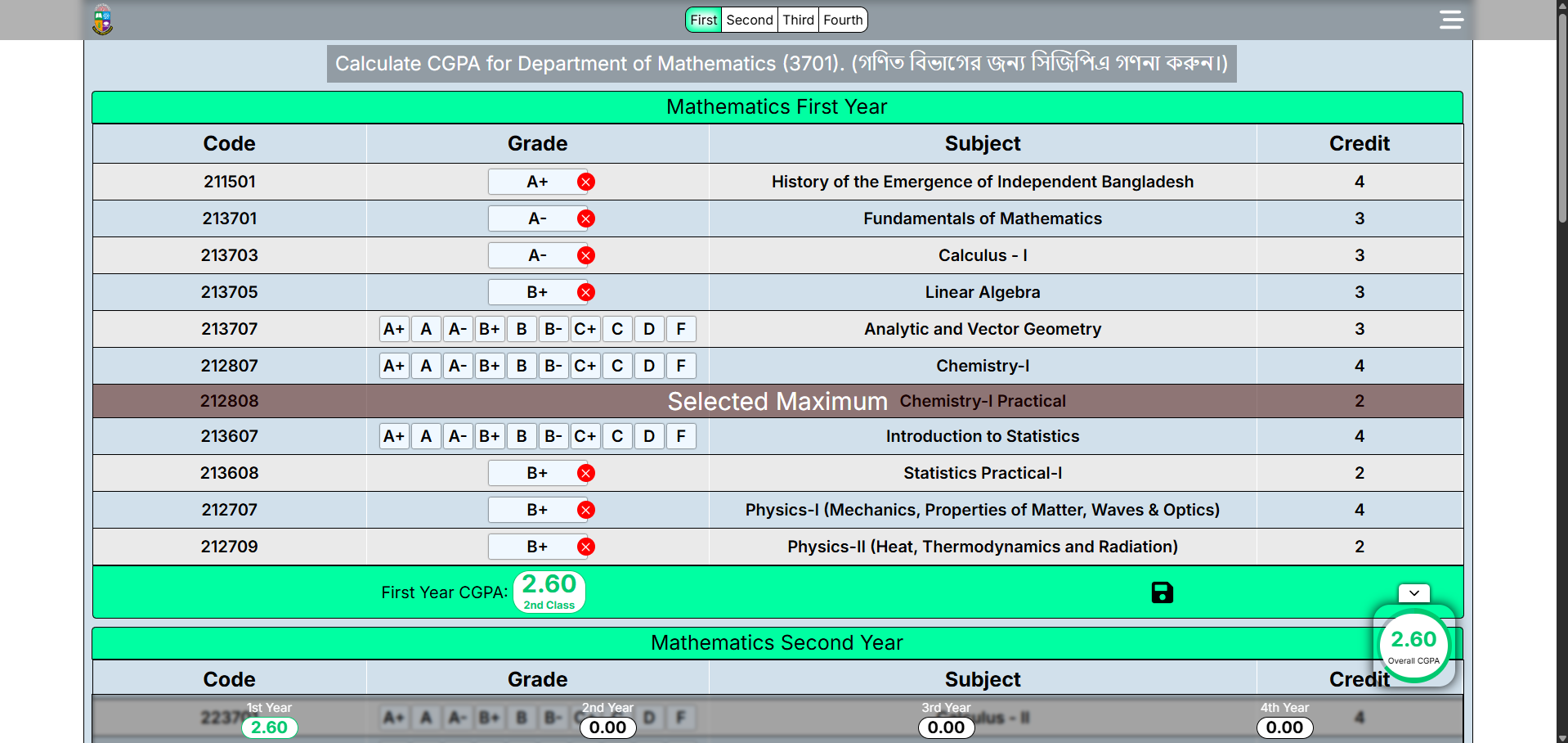 CGPA Calculator