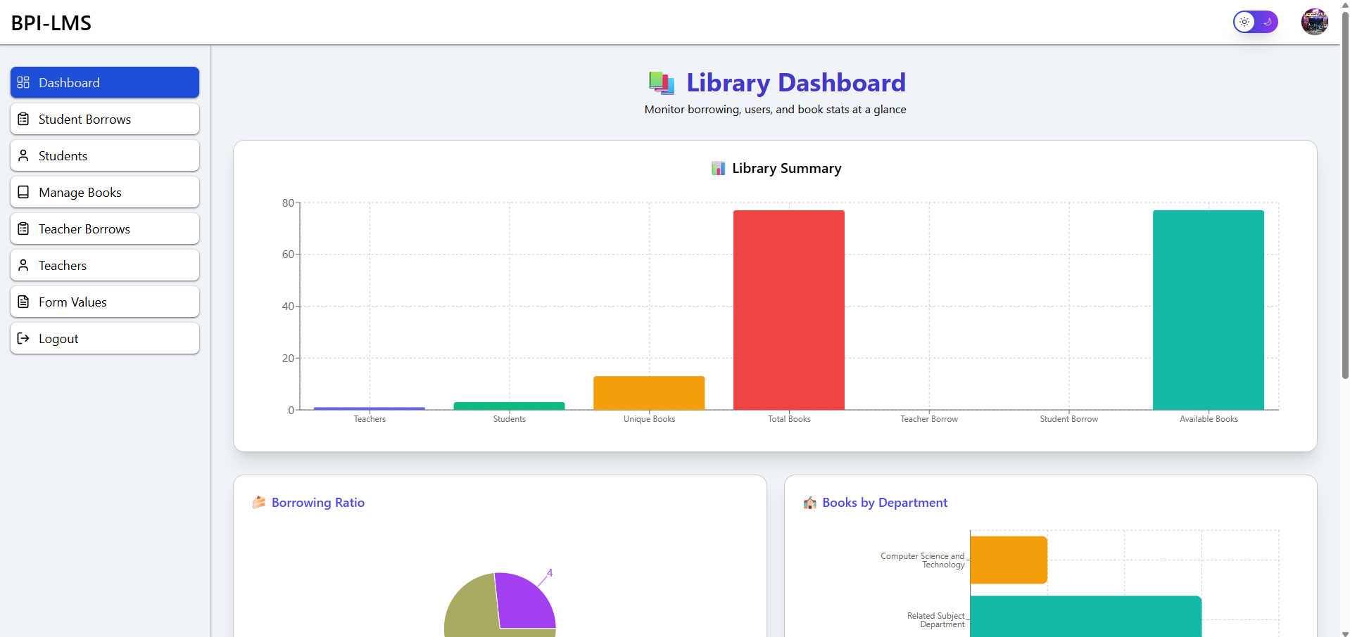 LMS Admin Panel